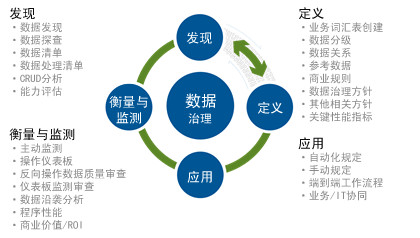 必赢下载_网络信息时代下，数据挖掘在医疗健康领域的应用案例有哪些