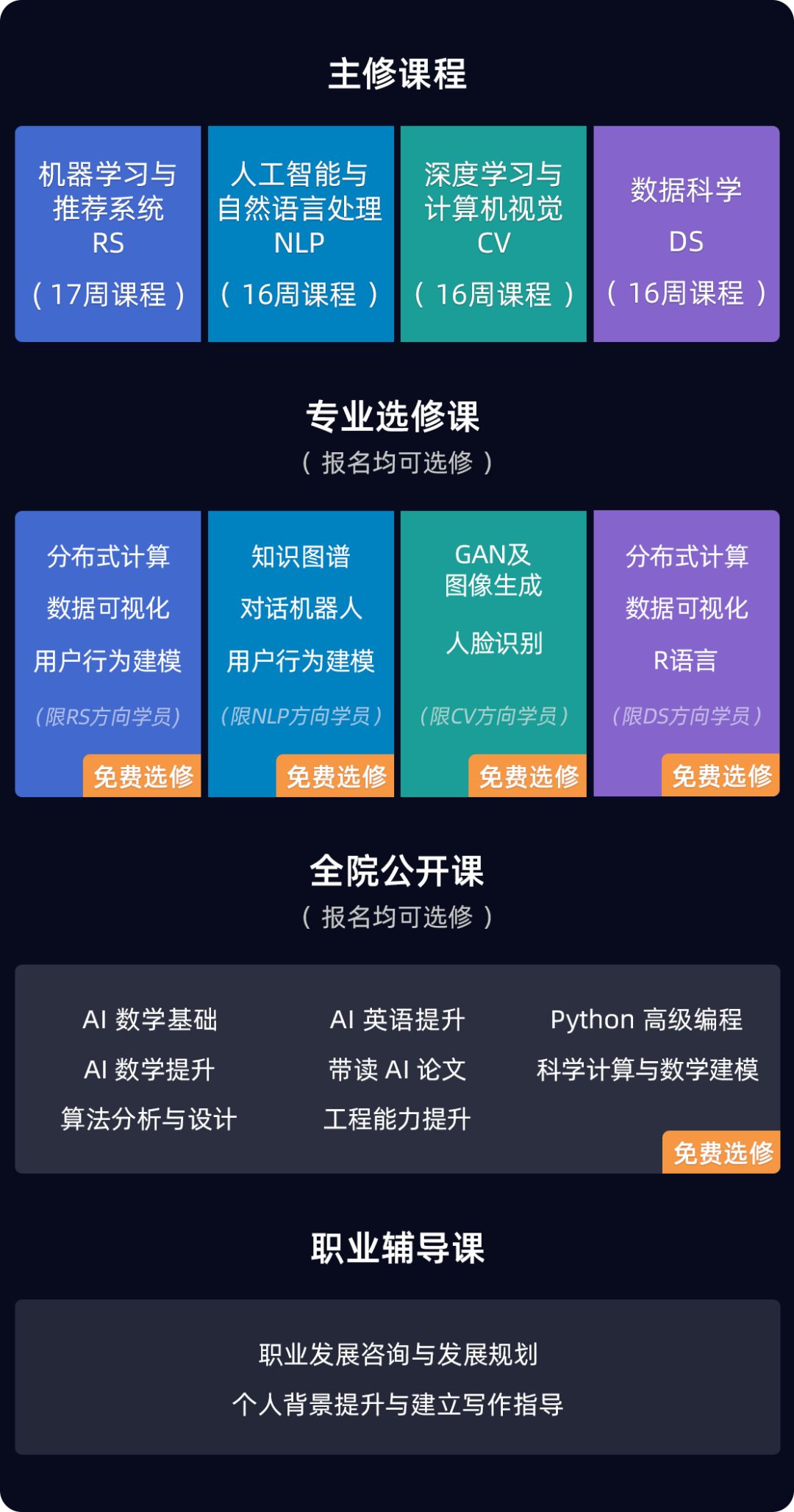 如何建立一个有效的网络信息敏感数据处理培训计划：必赢下载