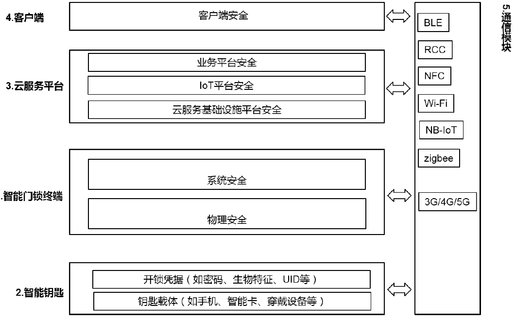 必赢下载|如何制定有效的网络信息风险管理策略