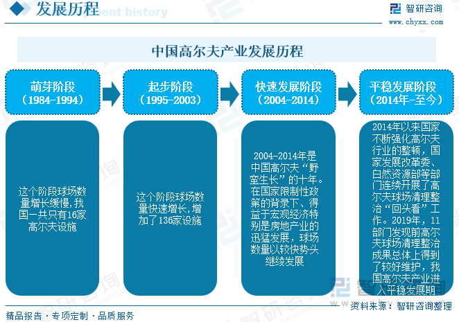 智能合约在医疗保健行业中的未来发展前景如何