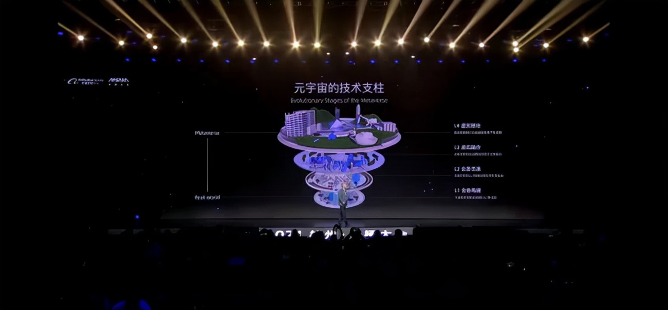 全息技术如何改变网络信息的展示方式