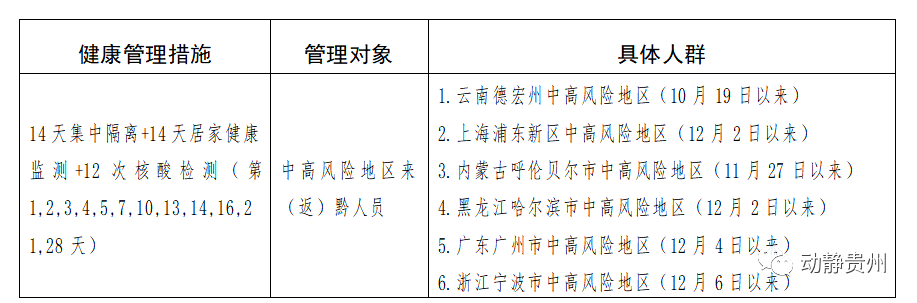 如何有效管理跨国网络信息传播的风险