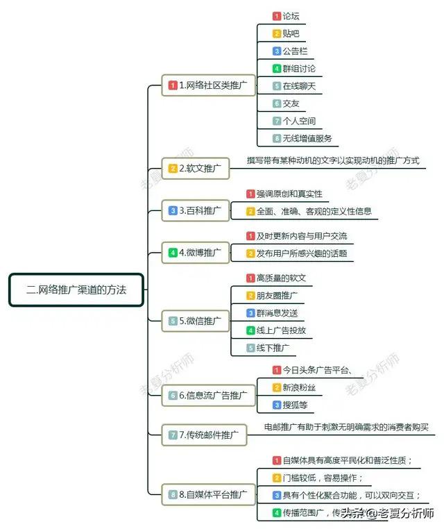 大数据如何帮助企业应对网络信息危机