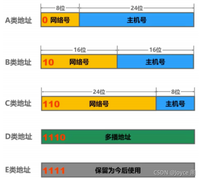 bwin·必赢|如何在网络信息教育中使用多媒体资源