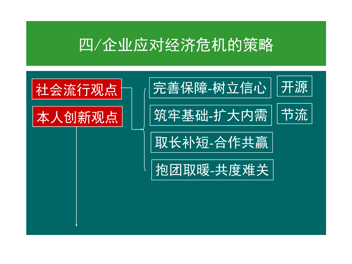 网络信息在全球危机应对中的应用|必赢客户端