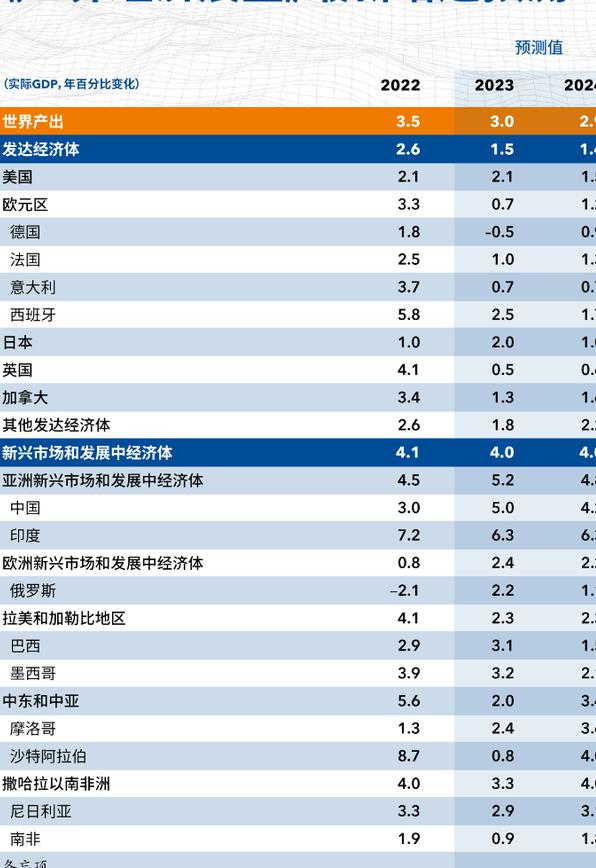 网络信息在全球危机应对中的应用