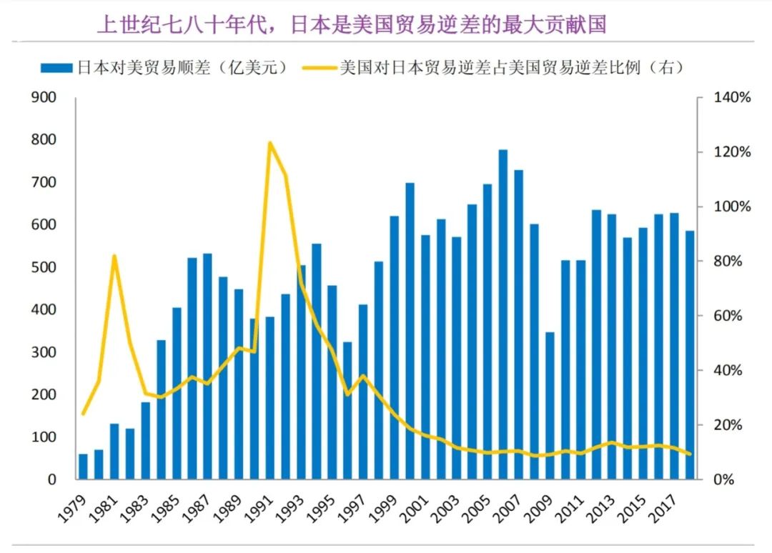 网络信息对国家间经济制裁的影响