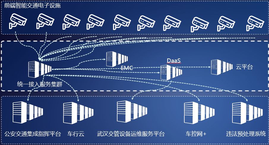 必赢官网_智能交通系统对经济发展的影响