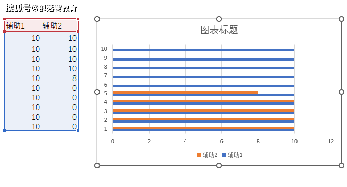 必赢下载|如何通过图形和图表提升信息可访问性